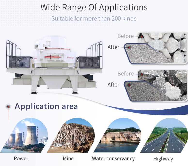 Applied areas of sand making machines