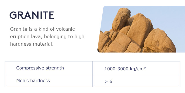 Features of granite