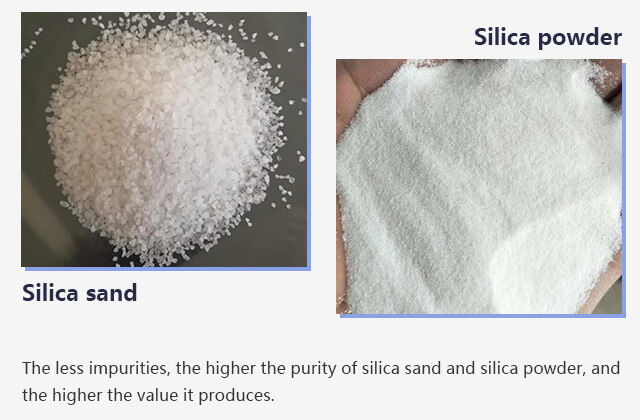 silica sand and powder