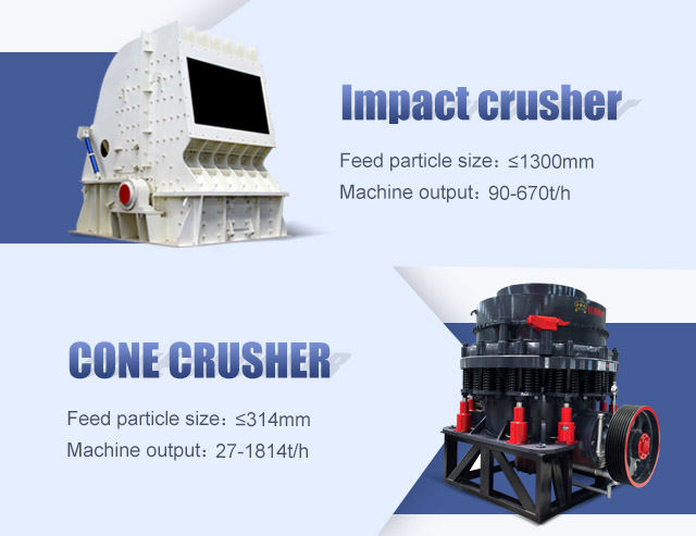 Impact crusher and cone crusher