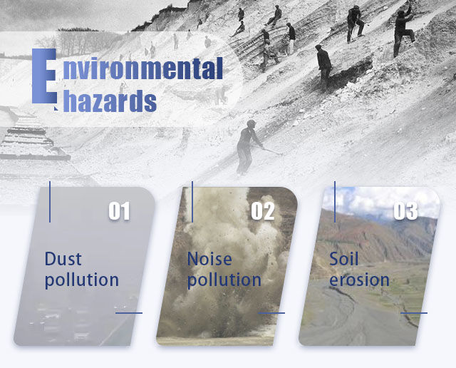 environmental pollution caused by mining