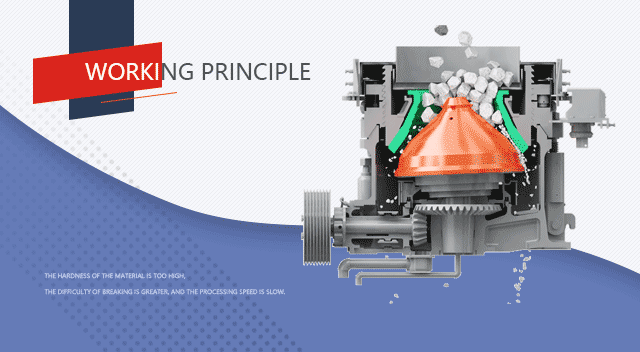 The process of crushing stone by the compound cone crusher.