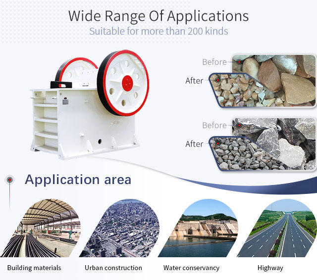 Application areas of the jaw crusher