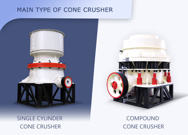 Main types of cone crusher