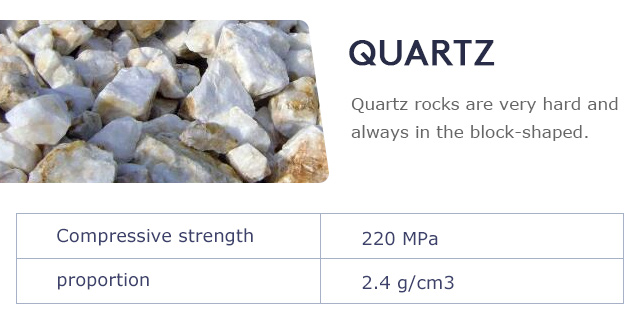 The property of quartz rocks