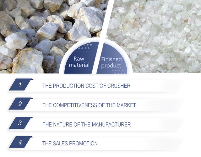 Factors that affect the crusher’ price