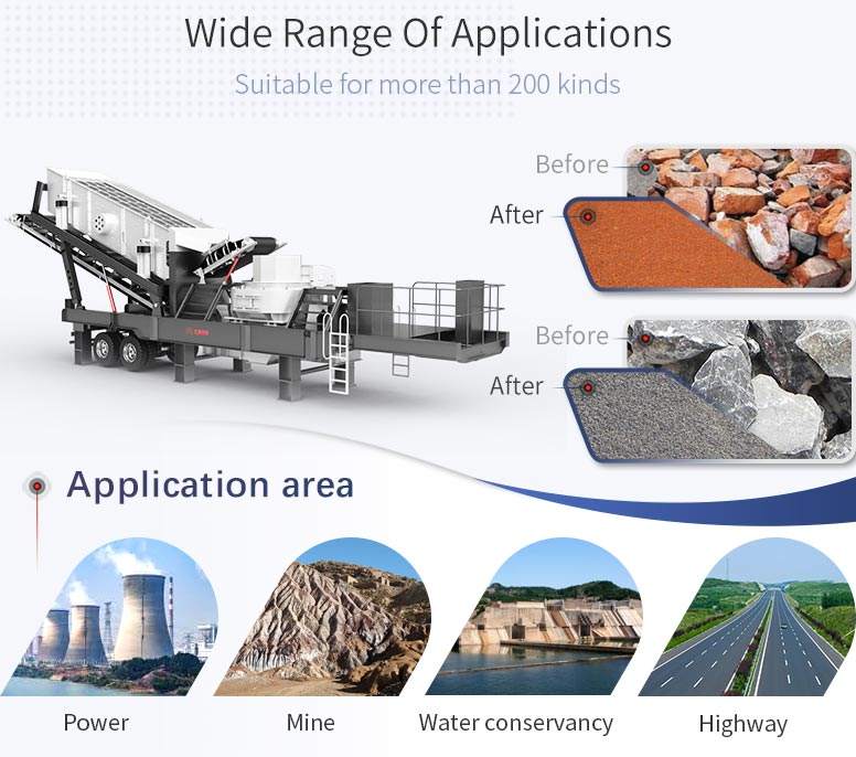 Mobile sand making machine: wide range of applications