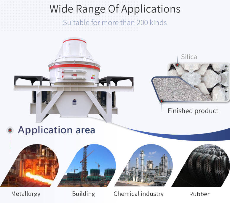 Applied areas of silica sand making machine