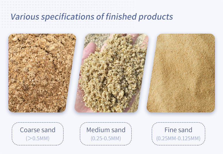Various specifications of andesite sand