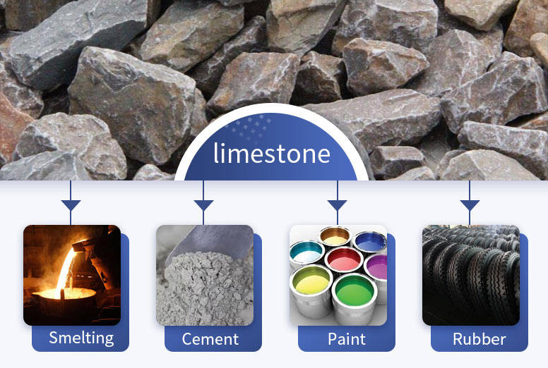 Limestone is widely used in various areas