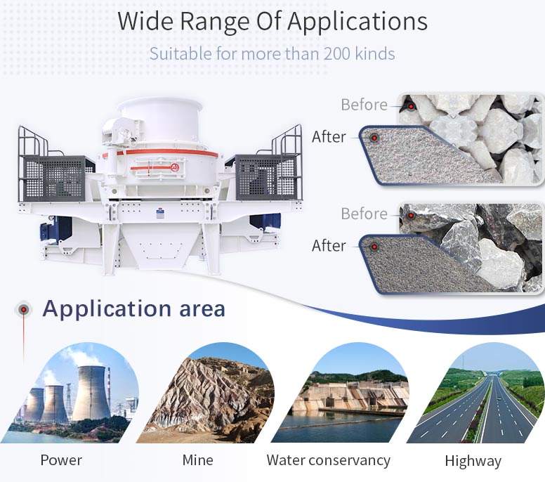 The applied areas of HVI sand making machine