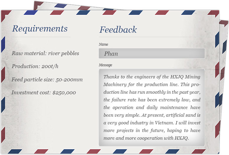 Customer feedback of HVI sand making machine