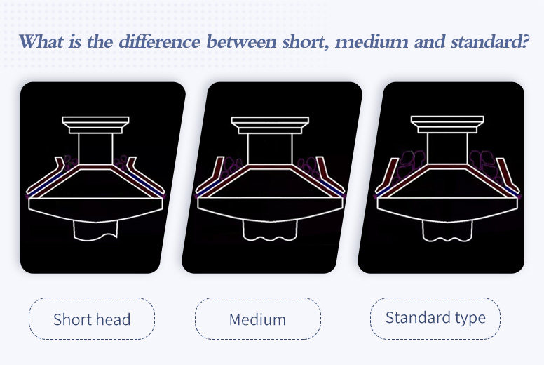 The differences between short, medium and standard types of cone crusher