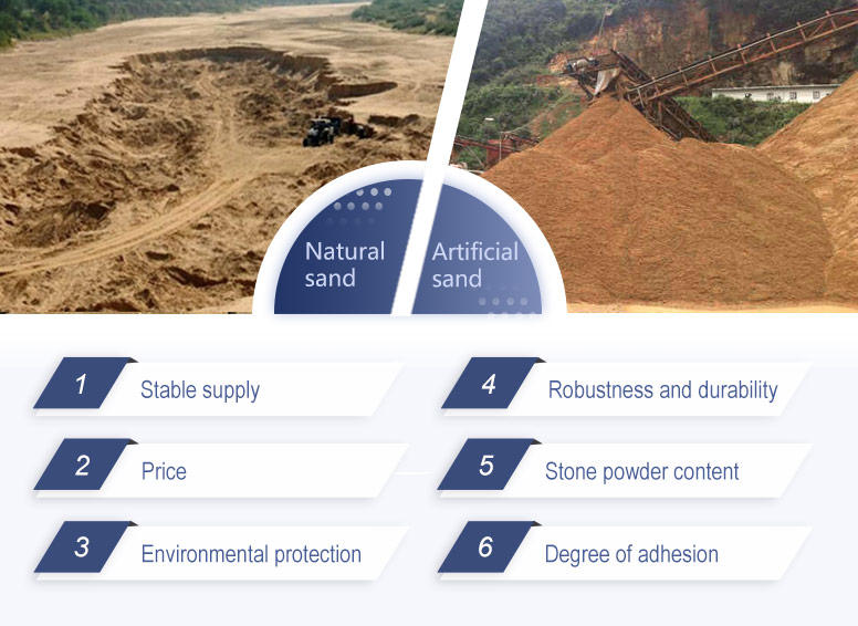 The differences between artificial sand and natural sand