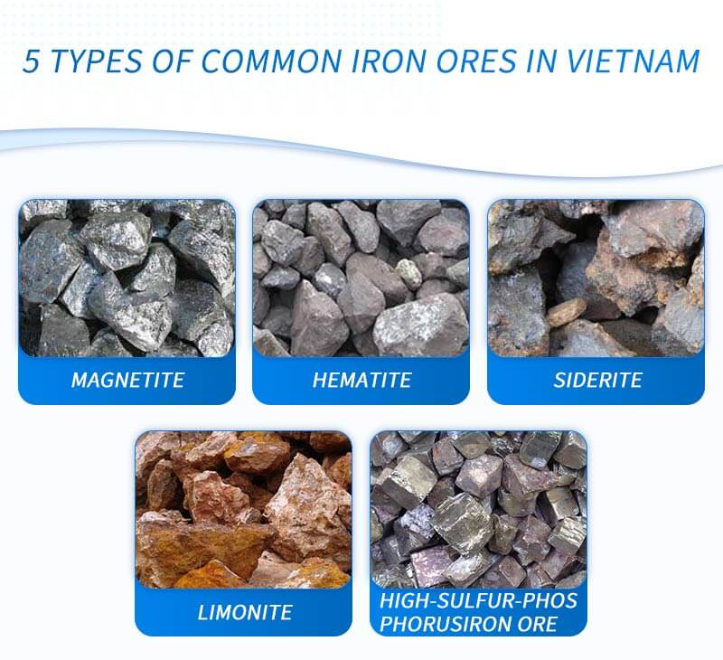 5 types of common iron ores in Vietnam
