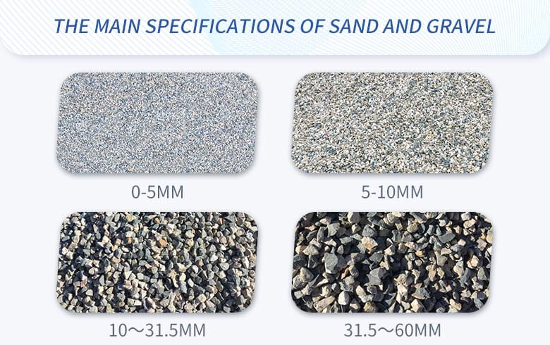 Main specifications of sand and gravel