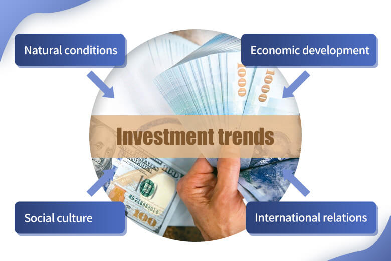 The investment trends in Indonesia